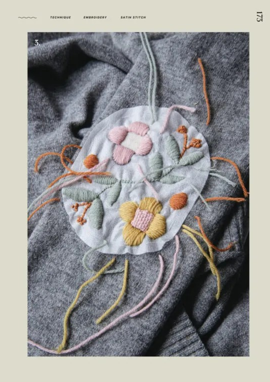 The Art of Knitwear Repair