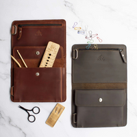 Thread & Maple - Catch All Page