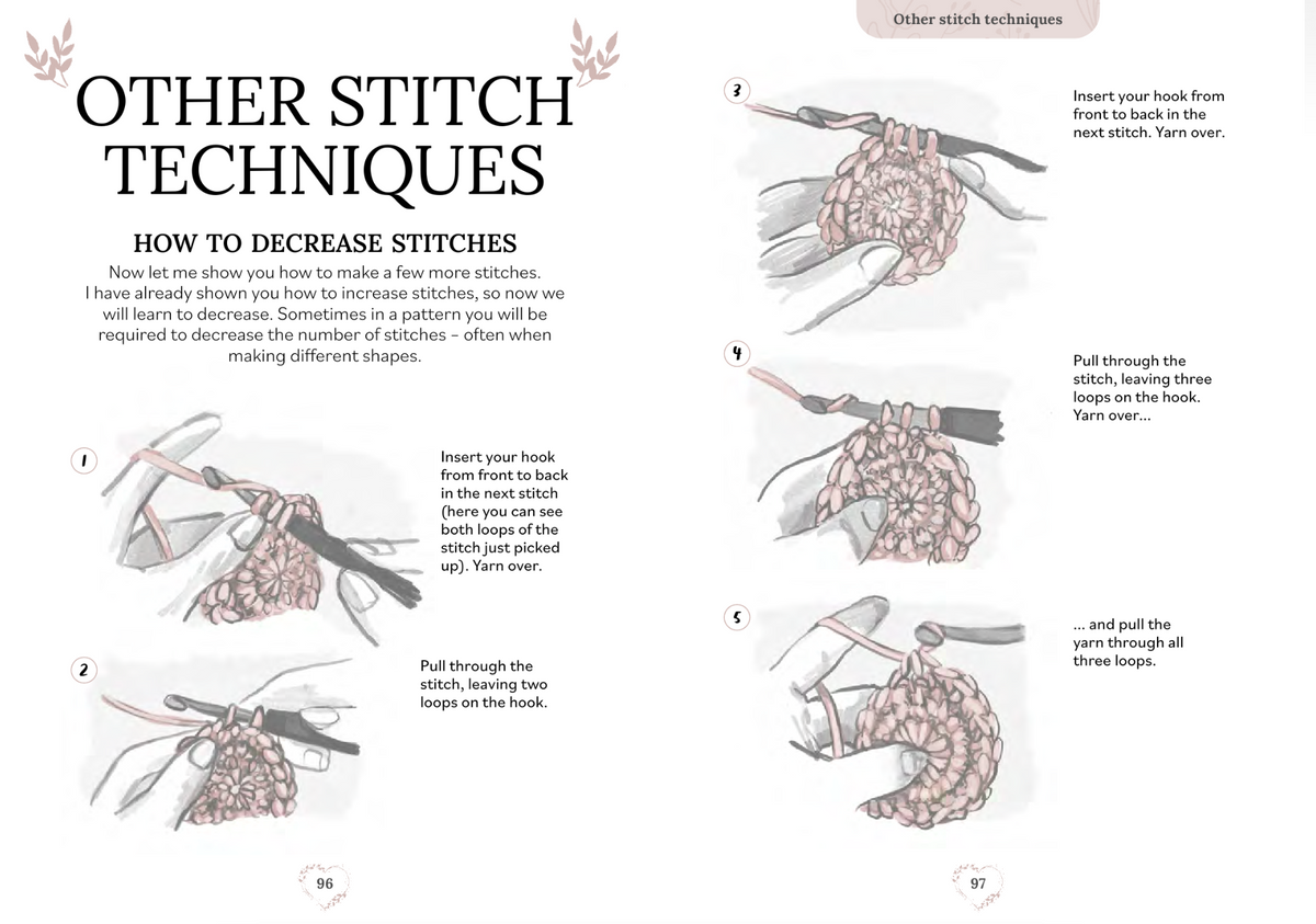 Pocket Book of Crochet