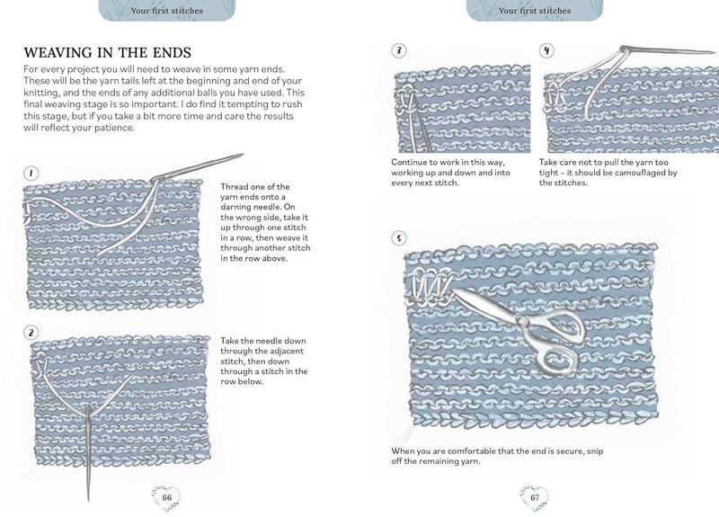 Pocket Book of Knitting