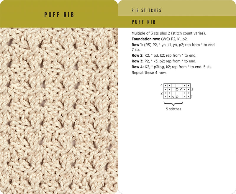 Knitting Stitches Card Deck