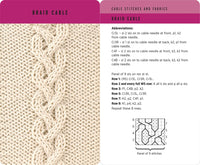 Knitting Stitches Card Deck