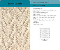 Knitting Stitches Card Deck