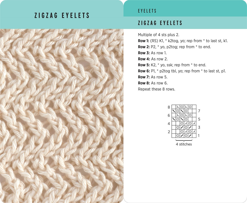 Knitting Stitches Card Deck