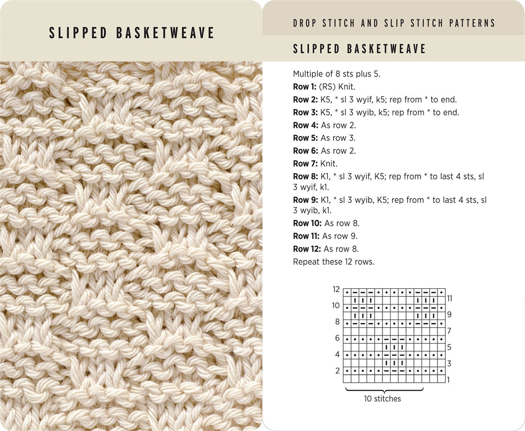 Knitting Stitches Card Deck