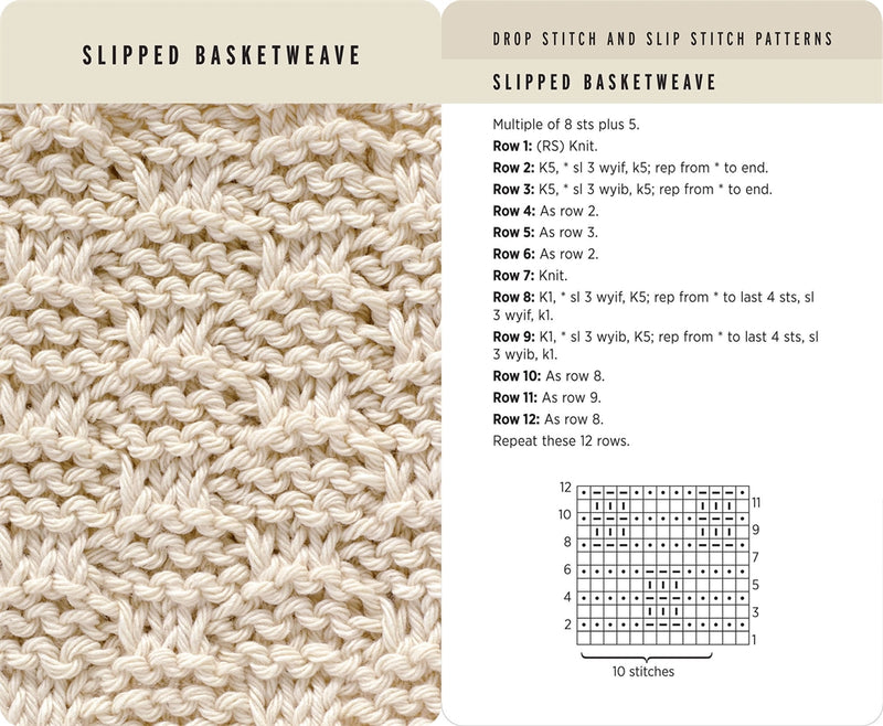 Knitting Stitches Card Deck
