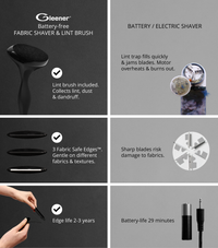Gleener - Limited Edition Black Fabric Shaver & Lint Brush