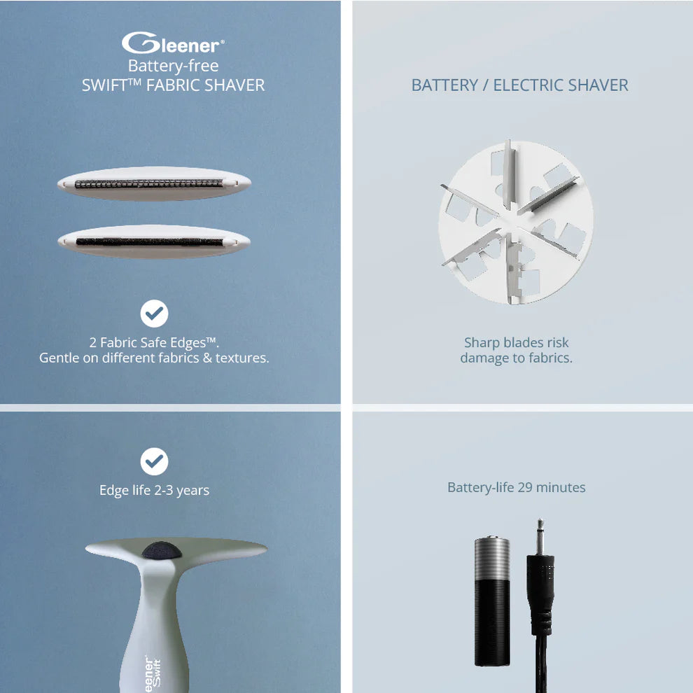 Gleener Swift Fabric Shaver