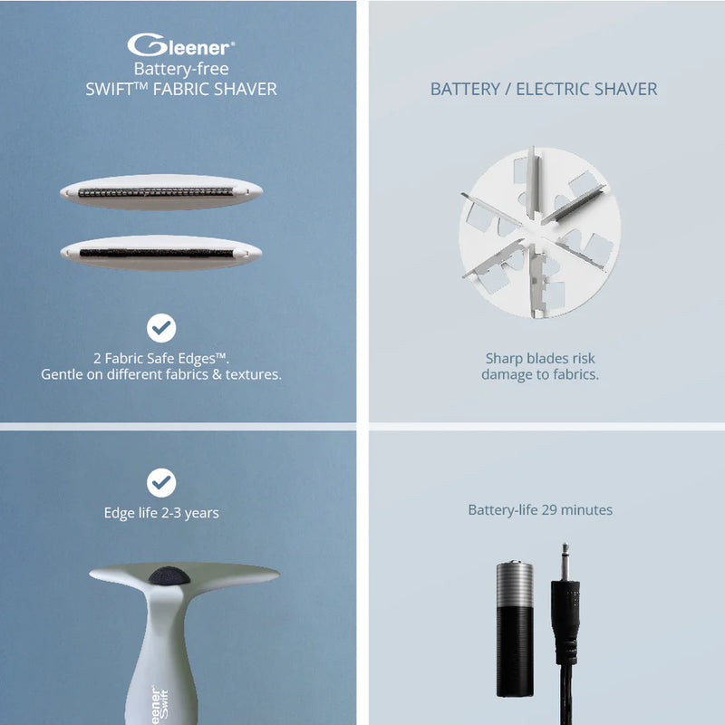 Gleener Swift Fabric Shaver