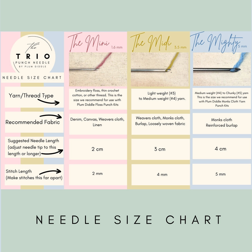 Plum Diddle - The Trio Punch Needle