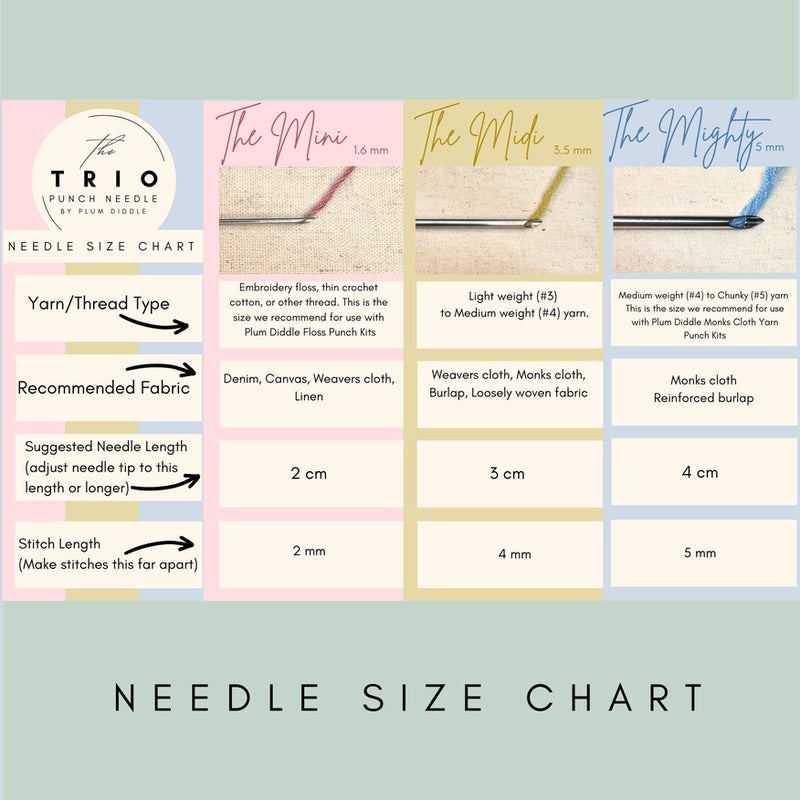 Plum Diddle - The Trio Punch Needle