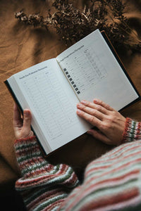 Laine Knitter's Year 2026