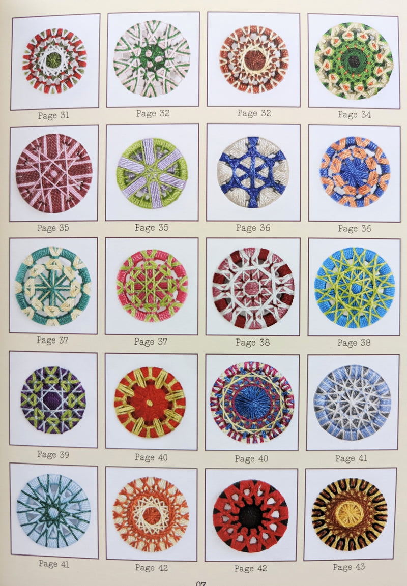Zwirnknopf Buttons Book by Gina Barrett